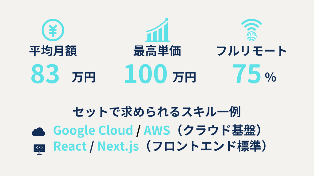 画像に alt 属性が指定されていません。ファイル名: 682e79911c95443ea9f4bd0ce136dd25-1024x576.png